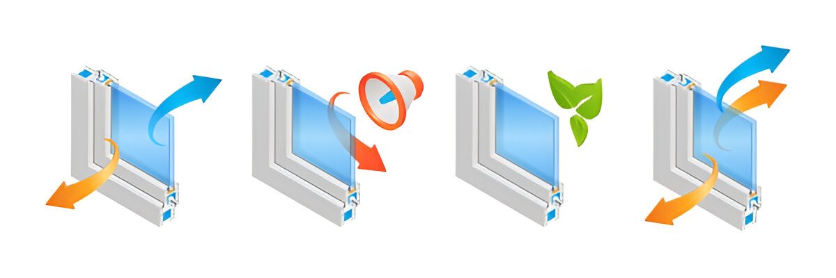 super Glazing Acoustic Glass