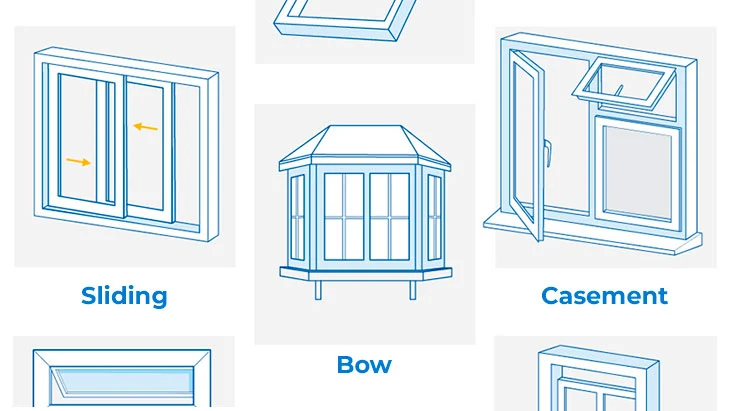 super Glazing Windows Buying Guide bay and bow, sliding, casement
